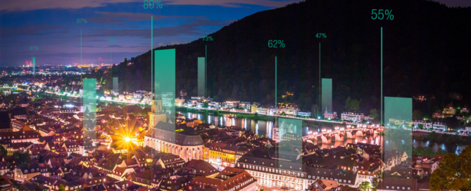 smart city of Heidelberg